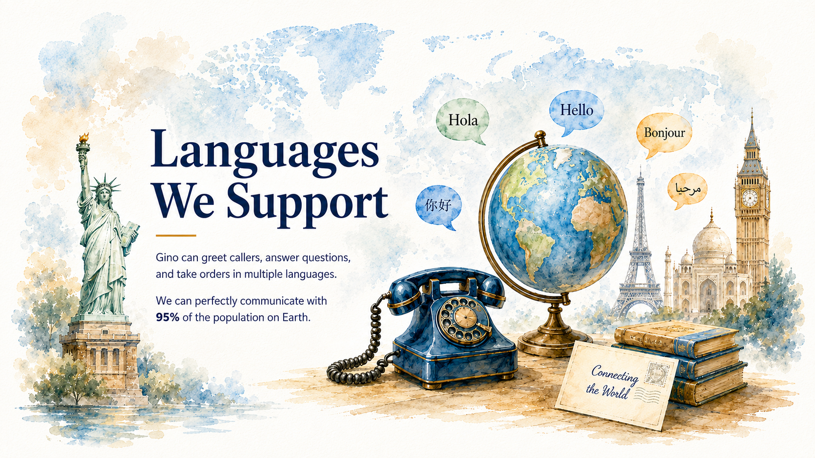 Languages We Support